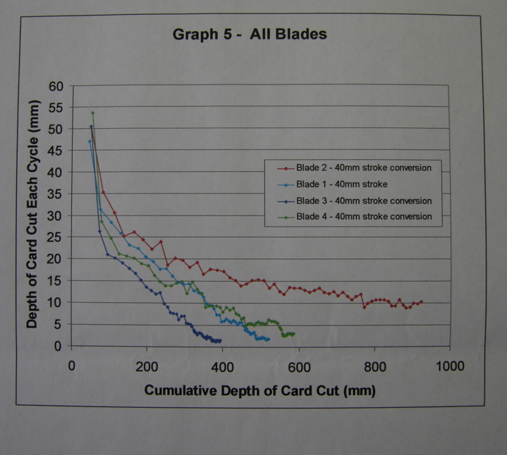 knife-shart1 knife-shart1